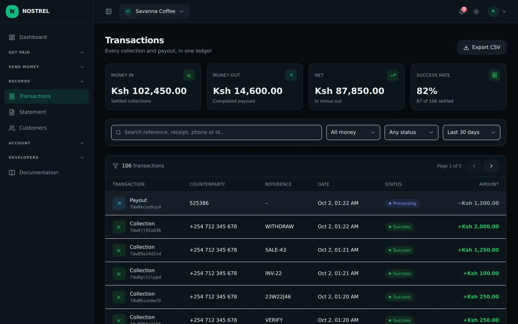 The transactions screen, listing collections and payouts together with money in, money out, net and success rate across the top.
